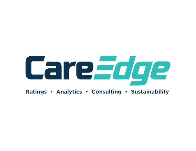 Careedge